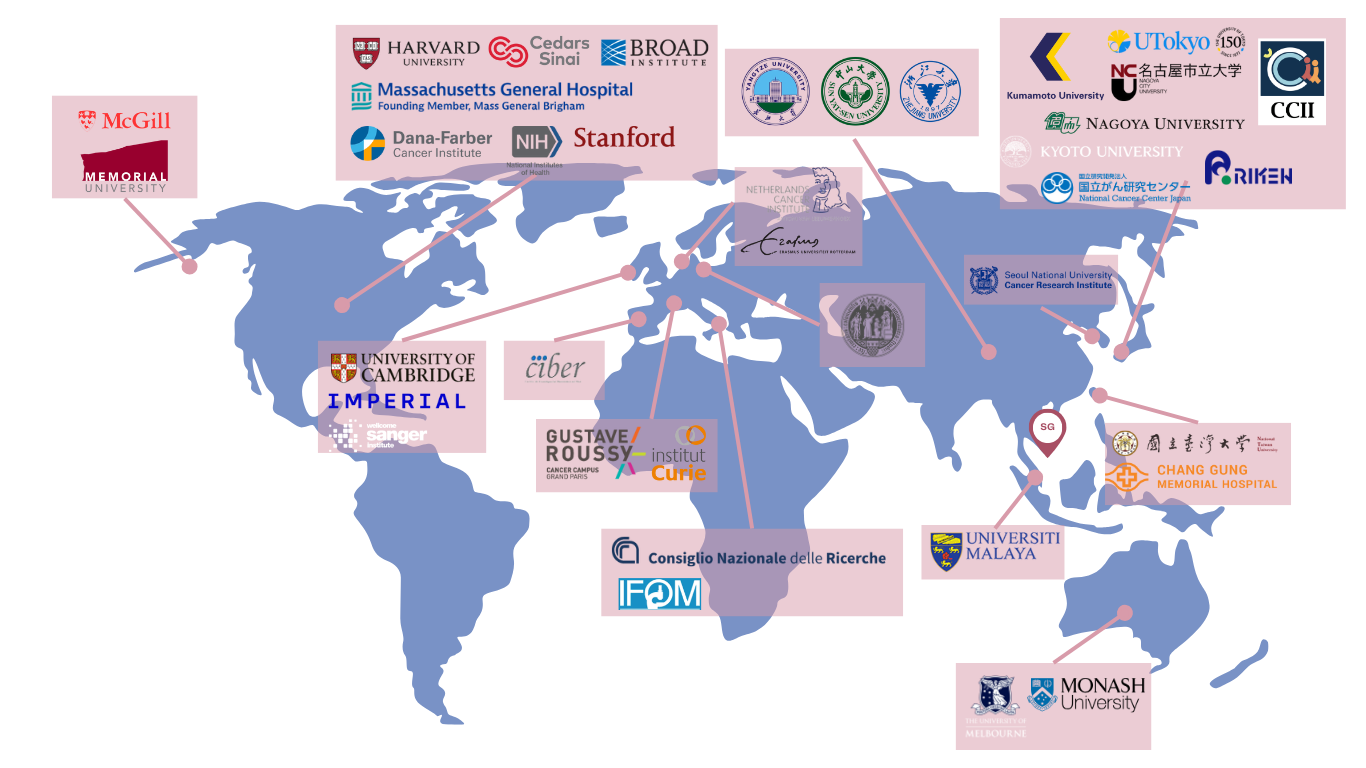 CSI website Dec 2025
