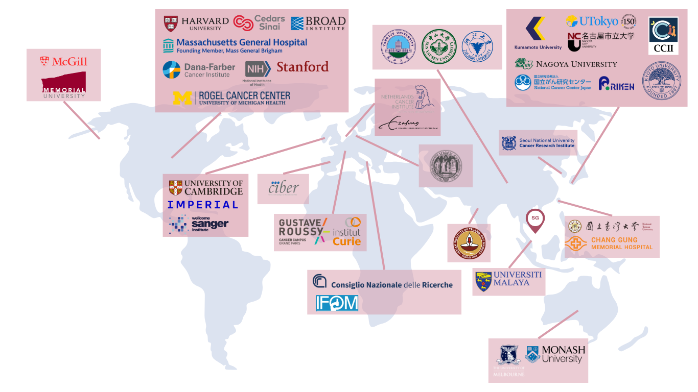 CSI website Jan 2026