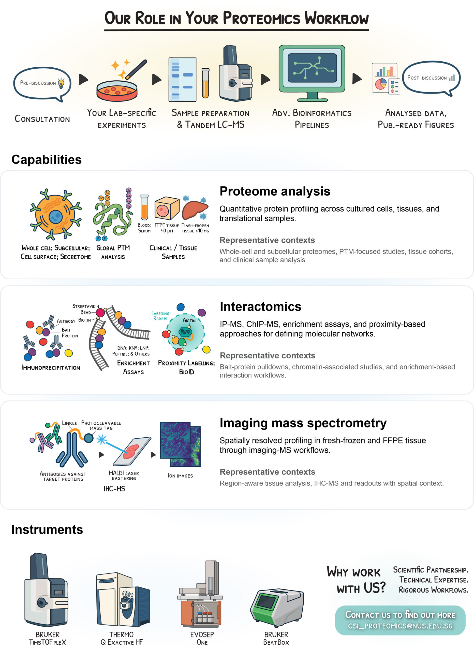 CSI_QPC_website_body_v2